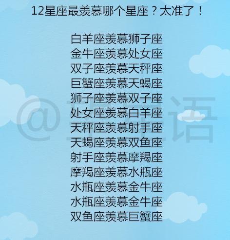 不会轻易认错的四个星座