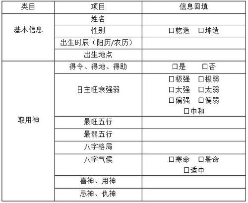 己土生于巳月如何取用神