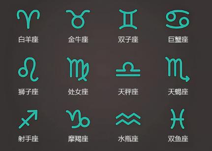 王者荣耀十二星座符号