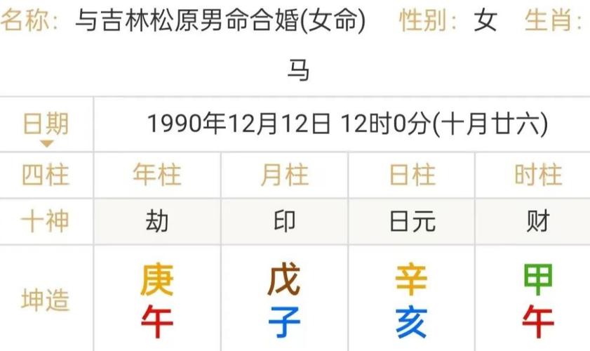 钗钏金命适合什么工作,钗钏金命的人财运好吗?