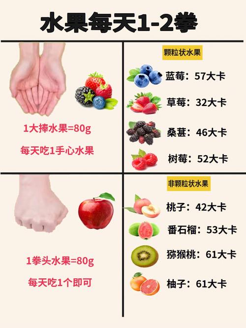 梦见拳头是怎么回事