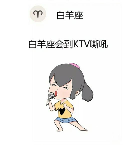 白羊座女生失恋表现形式