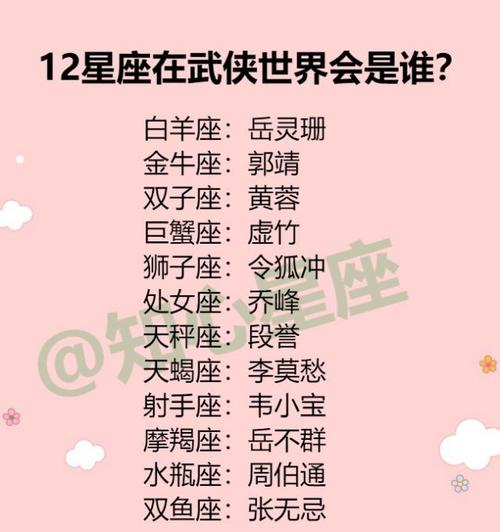 哪些星座身上有一种掩盖不住的气质?