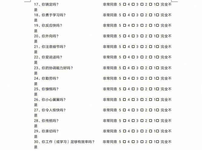pdp性格测试结果分析