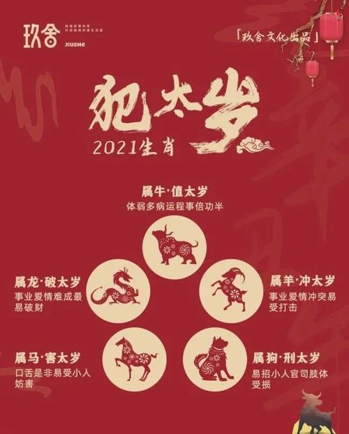 2021年属牛犯什么太岁?属牛2021年运势及运程一览