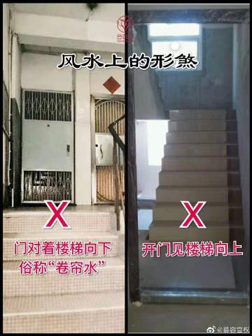 厨房门对楼梯怎么化解