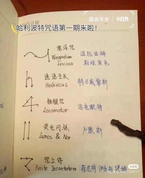 梦见咒语好不好,梦见念咒语是什么预兆?