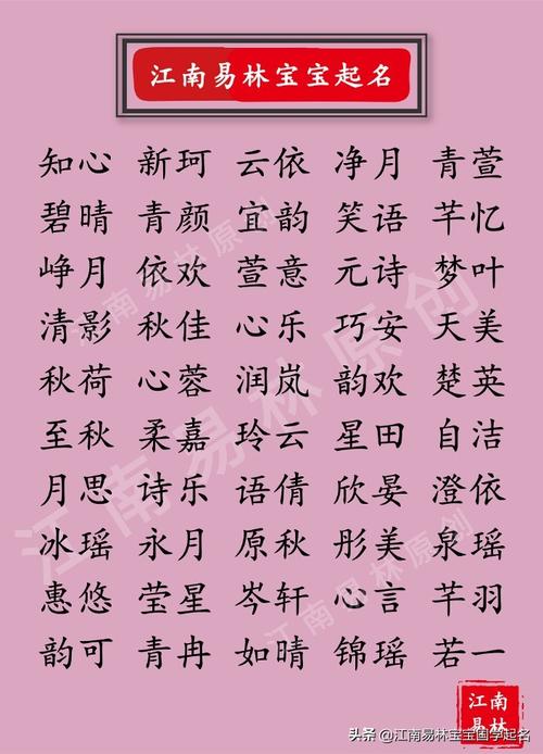 鼠宝宝姓柳女孩名字好听大全