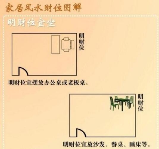 家居风水21条禁忌介绍