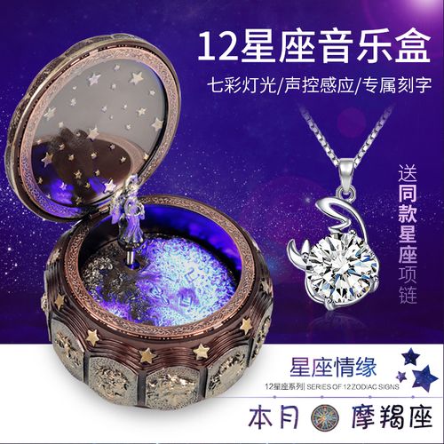 生日会主动找别人要礼物的星座