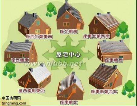 梦见大房子是什么预兆