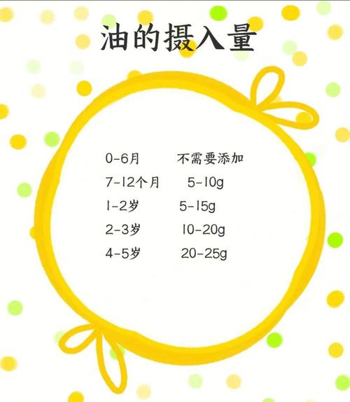 平衡膳食饭店怎么起名