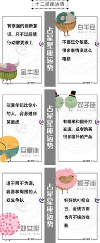 12星座5月3日至5月9日一周健康运