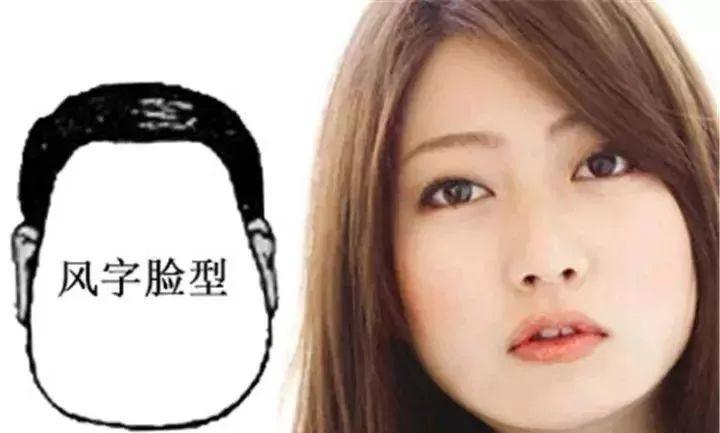 面相分析四方脸的女人