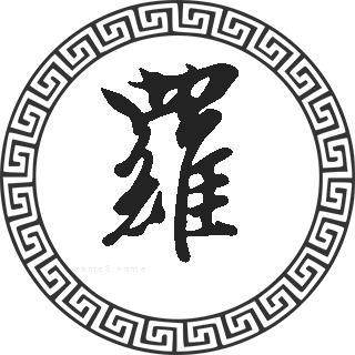 陈观姓的男孩名字大全