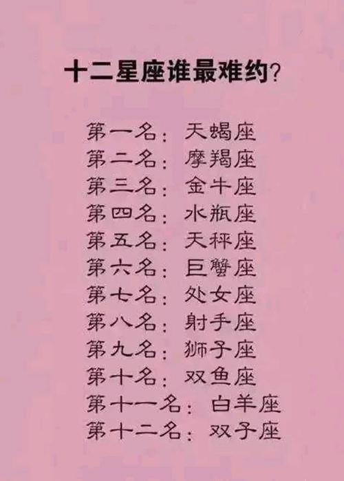 对这些星座感情绑架?百分百失败