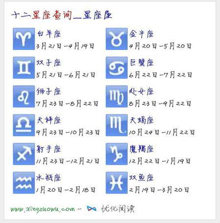 出生在3月8日是什么星座的
