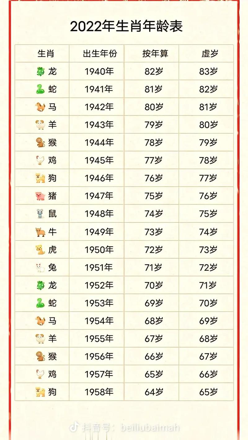 2011年11月诞生的属兔的人运气分析,属兔是什么性情?