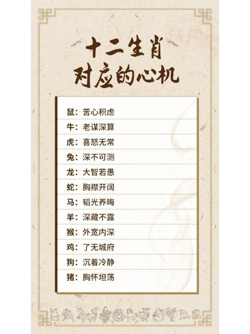 12生肖谁的脾气最臭