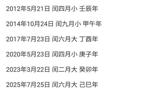 2020年鼠年农历十二月初八腊八节出生五行缺土女孩名字