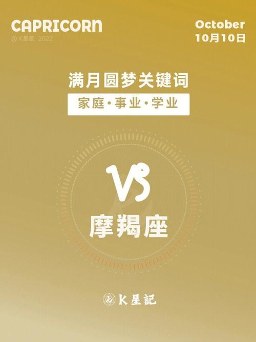 摩羯座回家后会先做什么事?