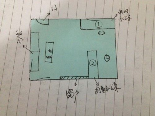 办公室避开小人的格局应该如何布置?