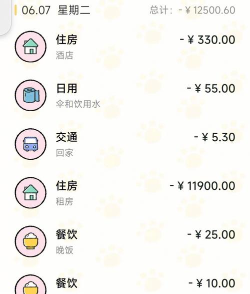 啥生活预算你非做不可