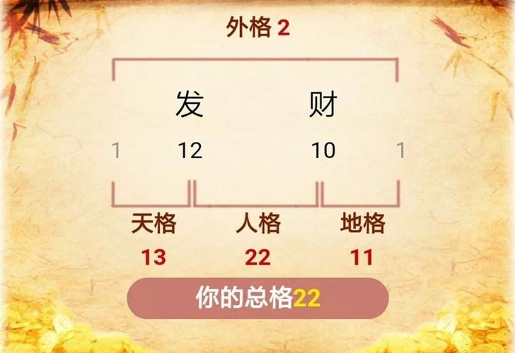 从名字看你的财运如何