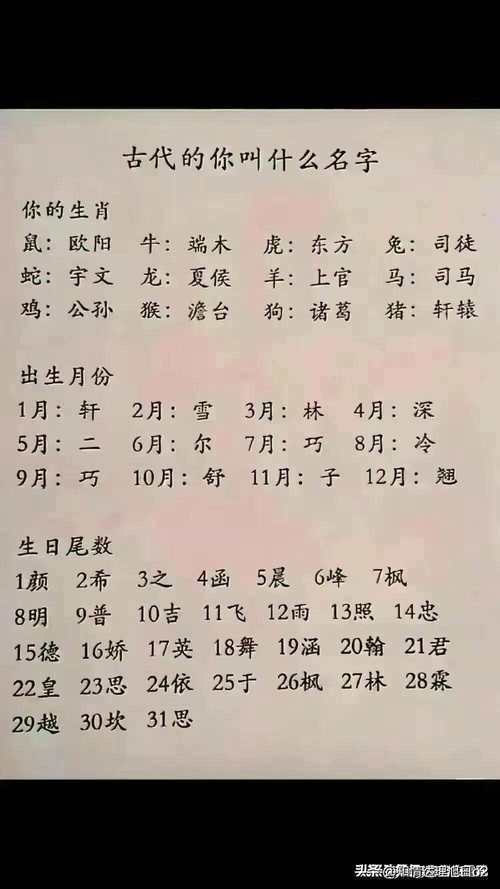 在线详解生辰八字:2021年7月出生的男孩命运八字批解