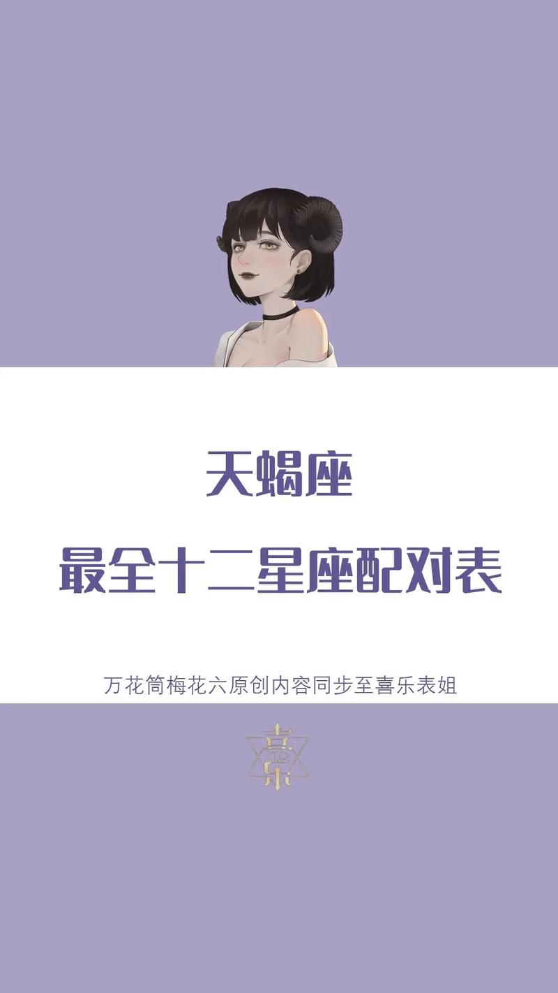 配对查询 天蝎座和天蝎座的配对评分、比重、解析