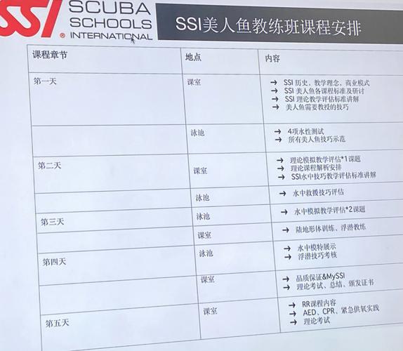 在爱人身边时,不同血型的美人鱼有何反应