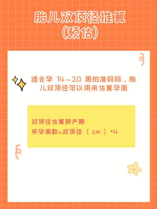 2020年闰四月廿八日求嗣行吗?今天怀什么时候生?