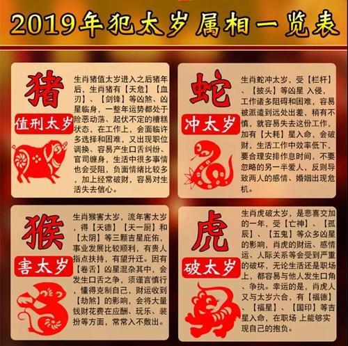 2021年犯太岁的生肖,牛年犯太岁的属相有几个