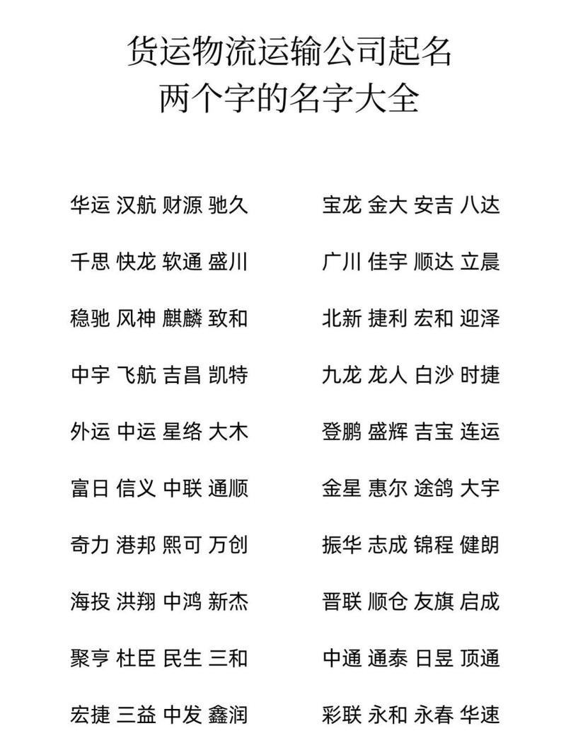 四字物流公司公司取名大赏