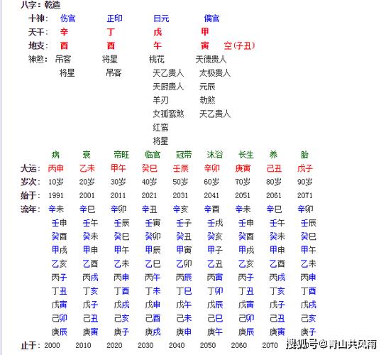 女命八字官星多好不好