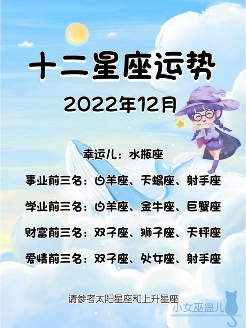 2022年事业暴富星座女