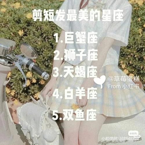 12星座沦为房奴的概率
