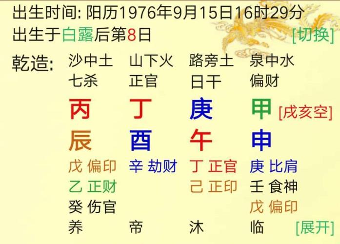 八字金过旺好吗