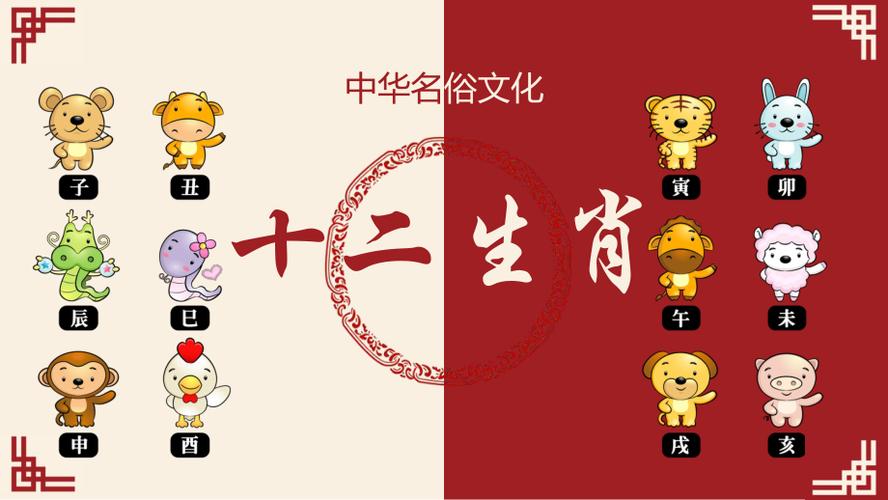 十二生肖过年需注意的事