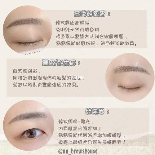 前清后疏眉和扫帚眉区别