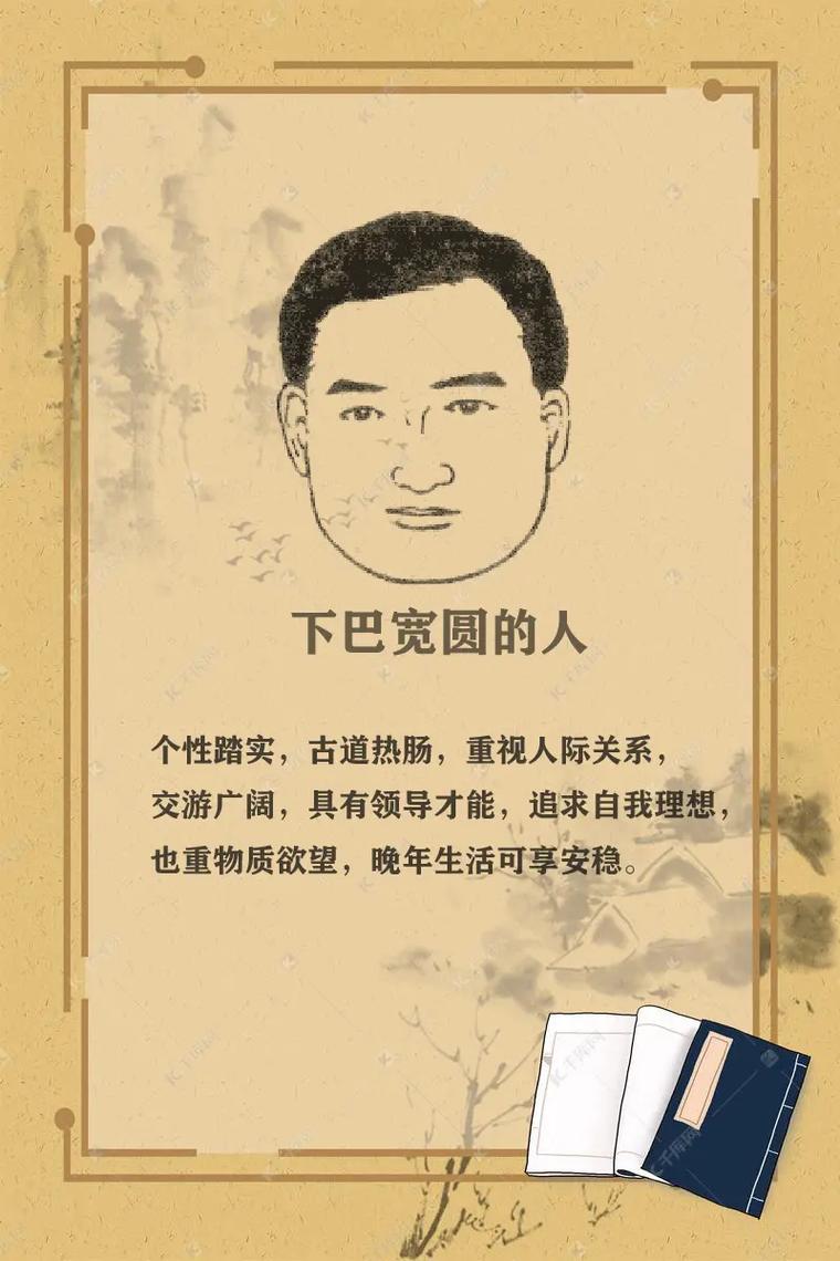 面相脸型图解大全与命运的关系