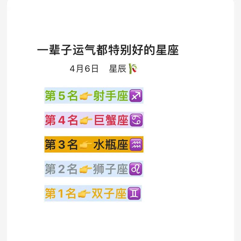 十二星座哪个运气好