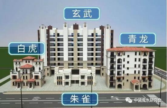 关于开放商选择楼盘风水的小知识有哪些