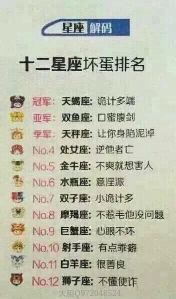 套路适可而止 能装逼恰到好处的星座