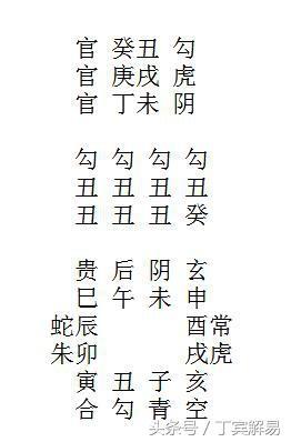 大六壬中伏吟课的翻宫法