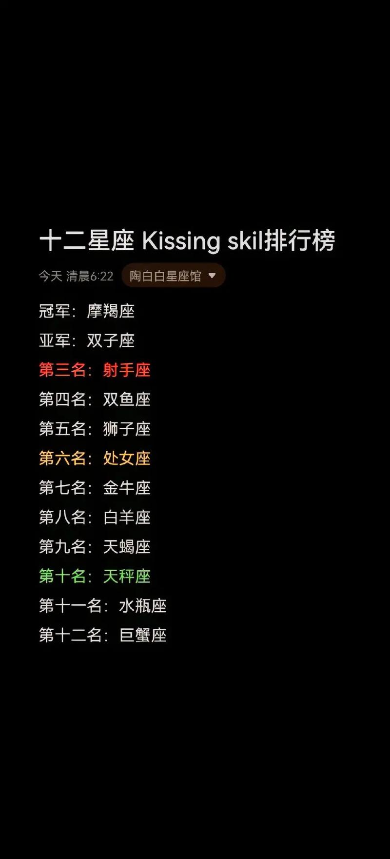 旺夫兴家赚钱的星座女排行榜