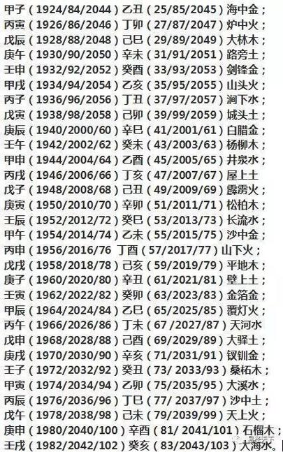 金命克木命吗 金命克木命如何化解