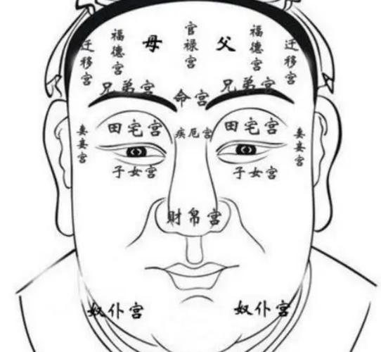 财气十足的男人面相特征
