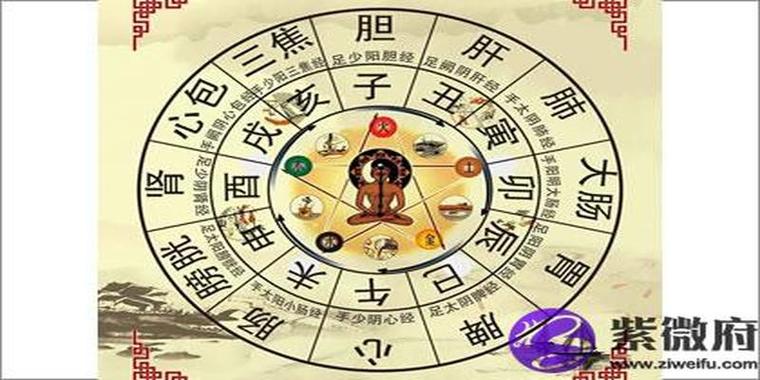覆灯火命是什么意思,覆灯火命命运吉凶解析!