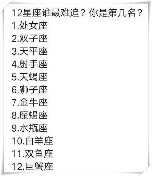 最易沉迷赌博的星座